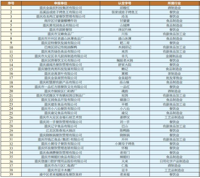 s78XxSinP6IYvJJH21GCQs1YoNkLVU6xs5B