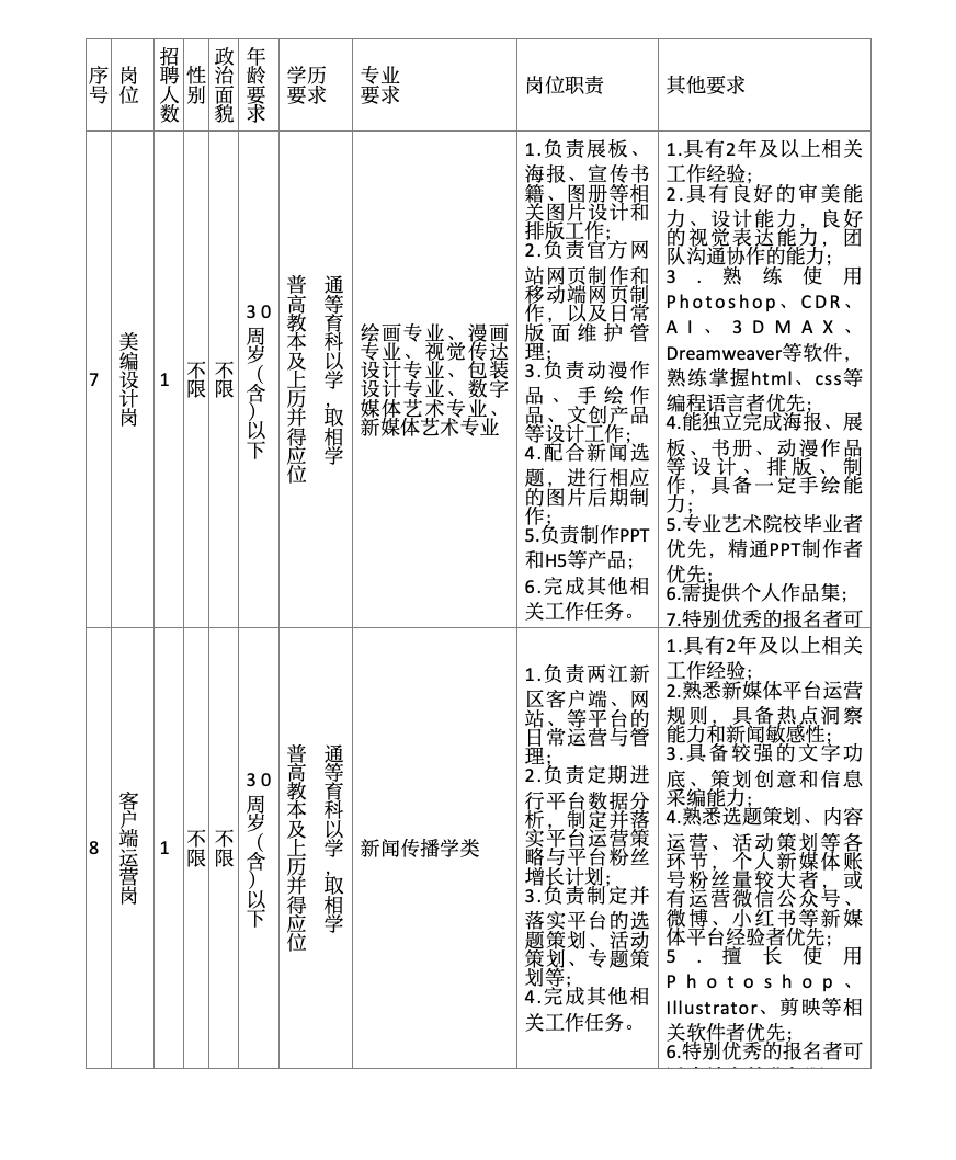 截屏2024-08-02 10